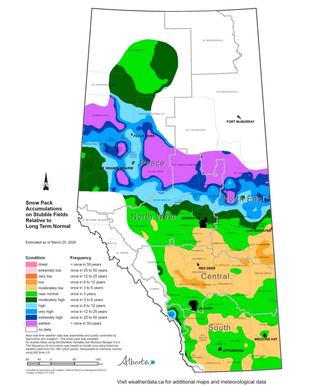 Snow Pack Accumulations on Stubble Fields