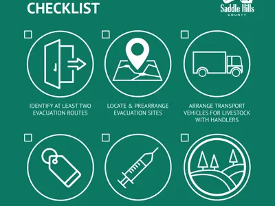 Livestock Evacuation Infographic